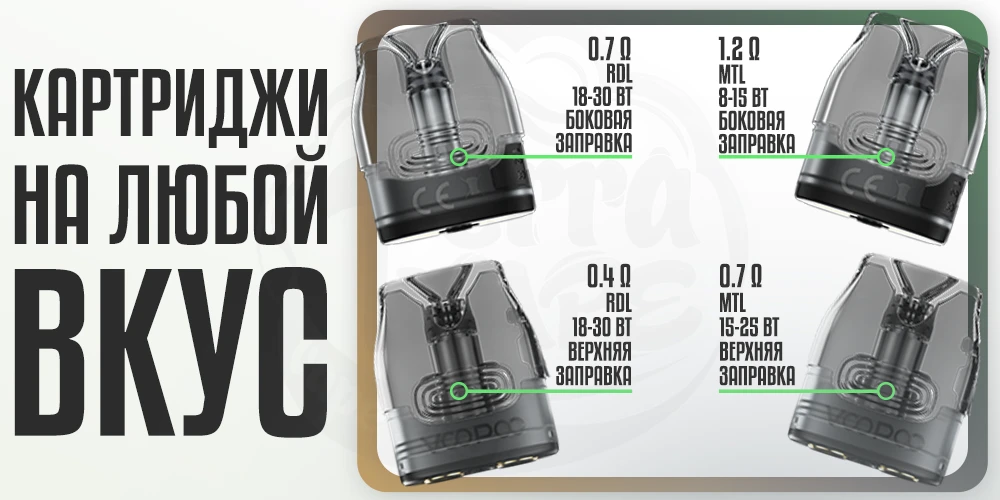 Картриджи для Voopoo Vmate Pro 2 Pod System Kit